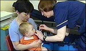 MMR Vaccination