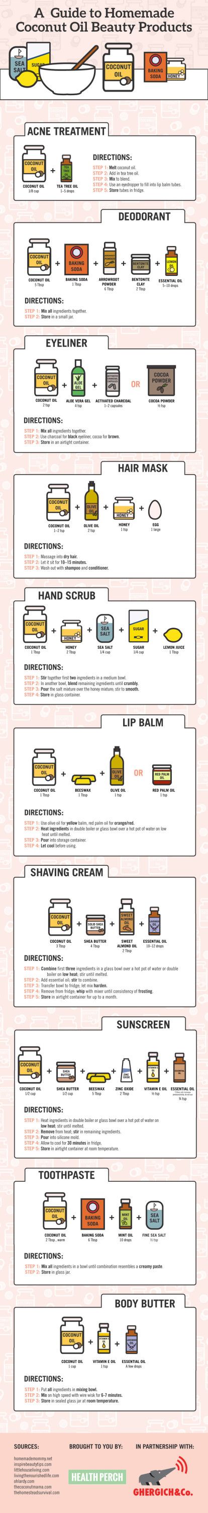 a Guide to Homemade coconut Oil Beauty Products